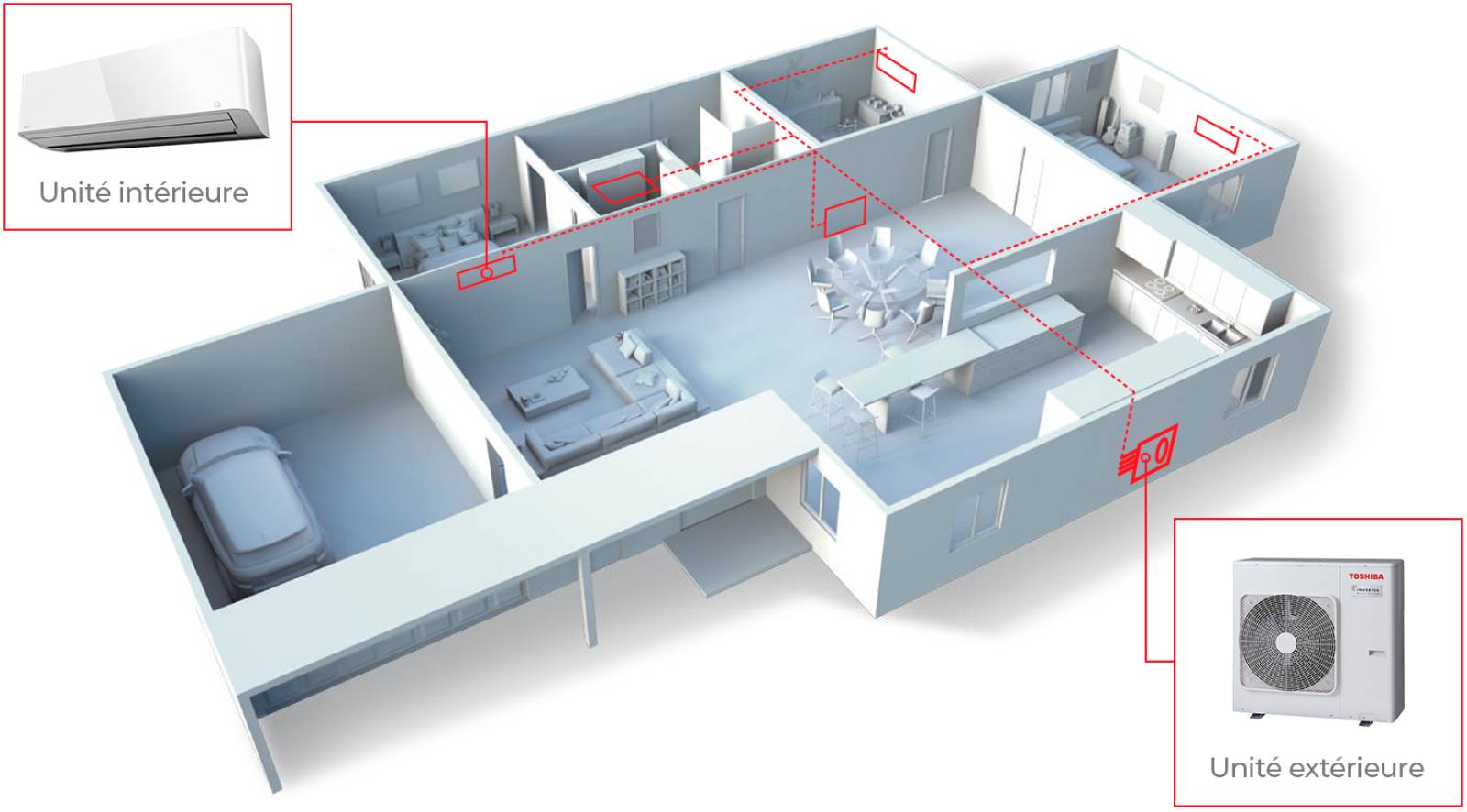 Est-il possible de climatiser plusieurs pièces d'une maison à Ollioules près de Toulon dans le Var