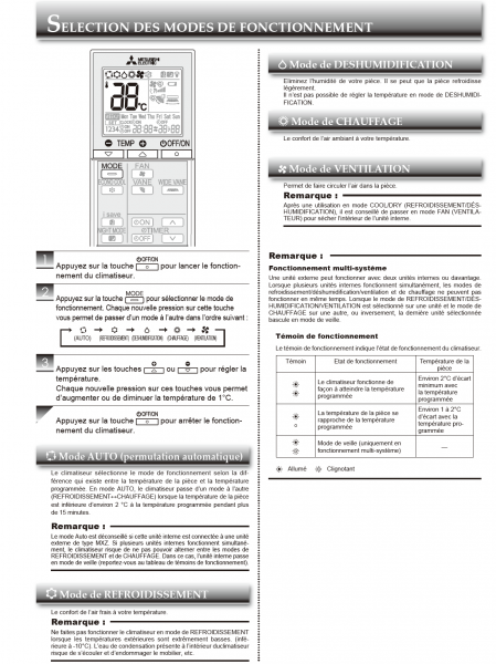 Mode de fonctionnement climatisation réversible Mitsubishi Electric à Ollioules
