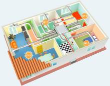 Notre zone d'activité pour ce service Installation climatisation gainable Daikin, Atlantic ou Mitsubishi Electric