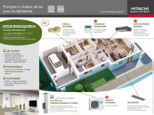 Notre zone d'activité pour ce service Prix d'une climatisation réversible gainable