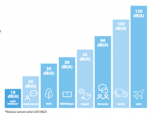 Nos prestations sur le secteur de Sanary-sur-Mer 83